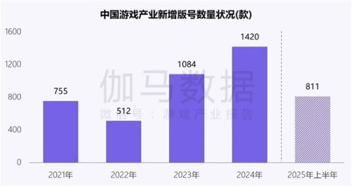 新質生產力報告 AI驅動企業創新，四成頭部企業實現技術突破